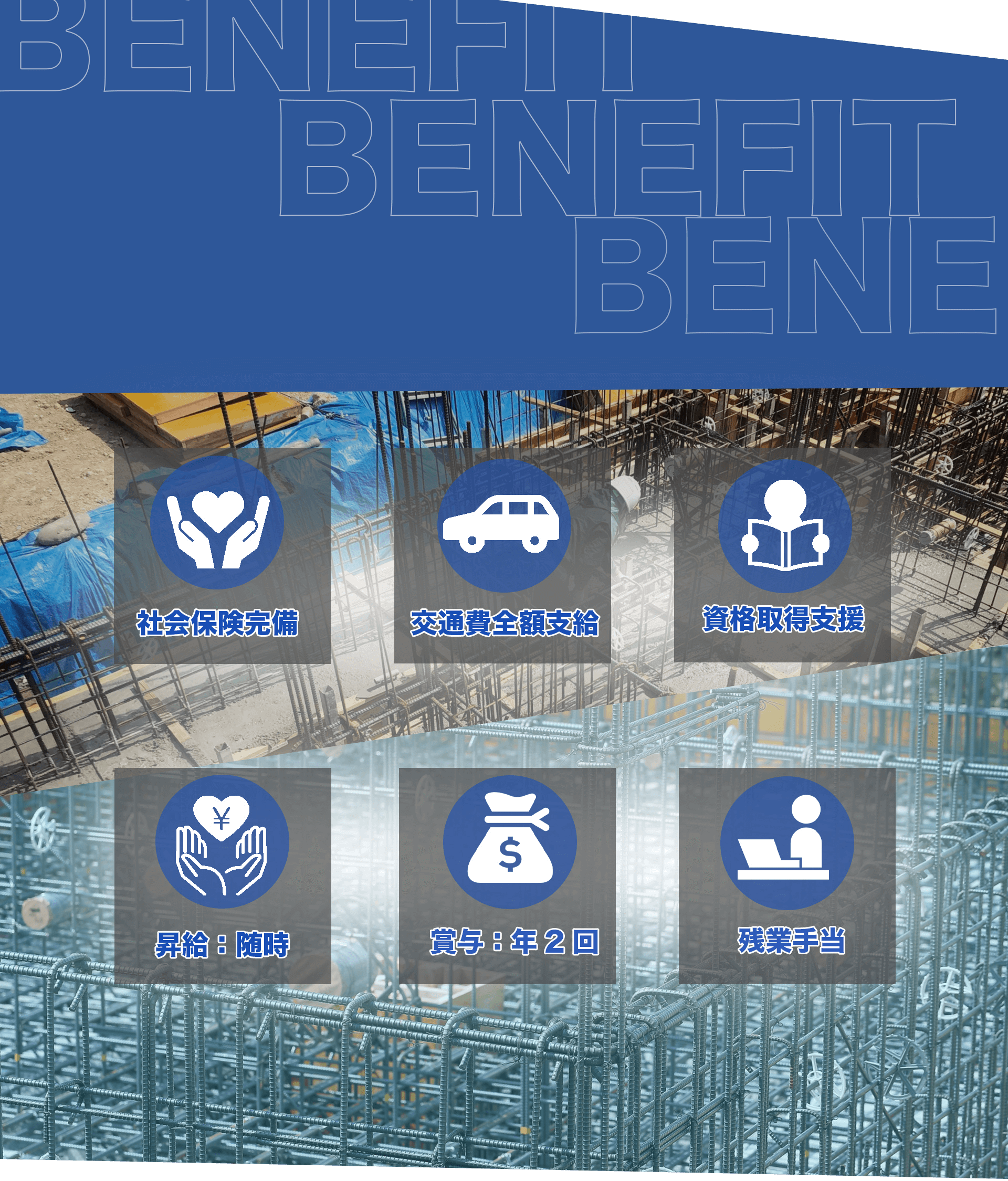 社会保険完備、交通費全額支給、資格取得支援、昇給随時、賞与年2回、残業手当
